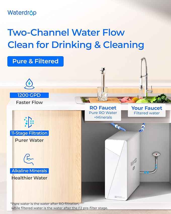[ Dual Flow ] Waterdrop X12-PRO 1200 GPD Reverse Osmosis Water Filter, Alkaline Mineral pH+, NSF/ANSI 58&372 Certified, Tankless Reverse Osmosis System, 11-Stage, Smart Faucet, BPA Free
