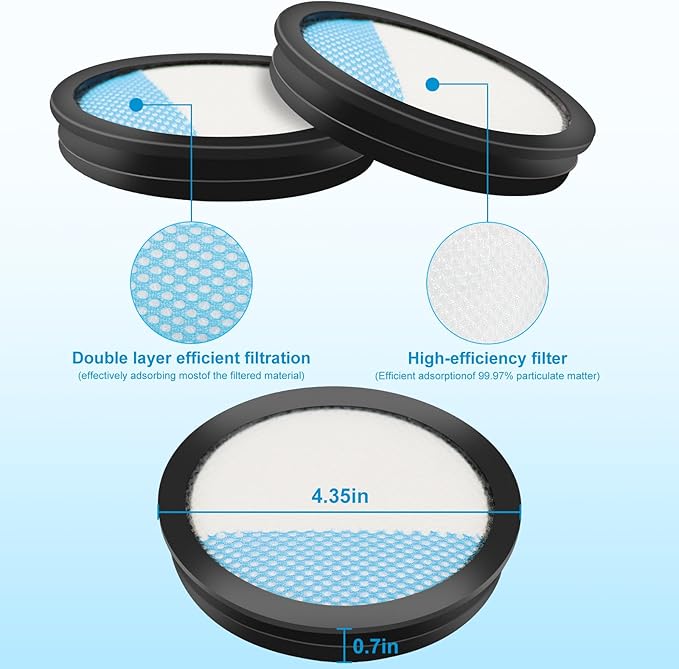 18V ONE + Cordless Pet Stick Vacuum Filter for Ryobi, PCL720, PBLSV716, PBLSV717 Stick Vacuum, Reusable Washable Filters, Compare to Part A32SV720N, 6 Pack - AquaVibe