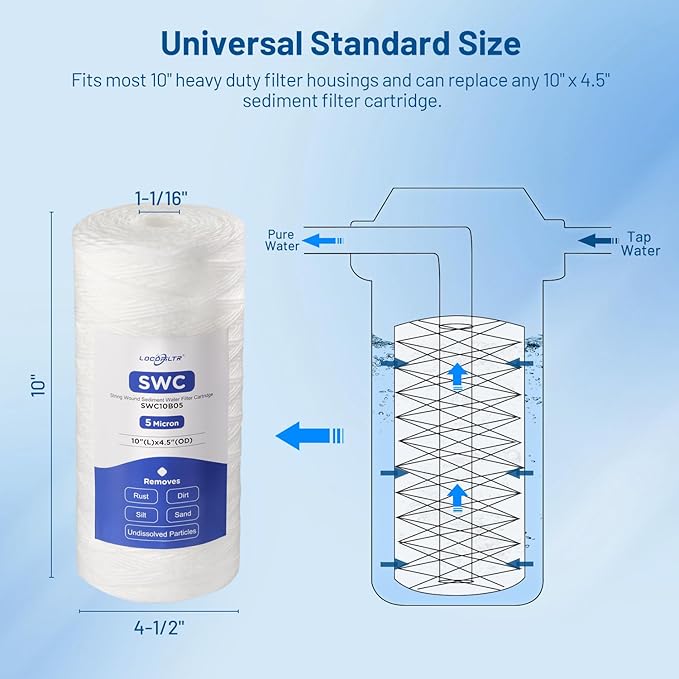 5 Micron 10" x 4.5" Whole House String Wound Sediment Well Water Filter Cartridge Replacement for CW5-BBS, WP5BB97P, 355214-43, SWC-45-1005, WPX5BB97P, PC40, PC10, RS22, 84637, CW25-BBS (Pack of 3)