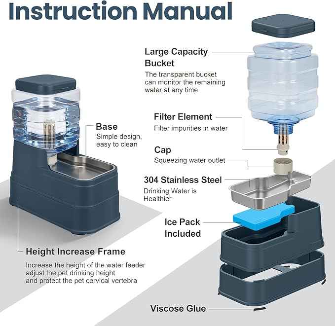 Automatic Cat Water Dispenser Gravity Stainless Steel Water Feeder Dog Waterer Feeder with Wide Mouth Bowl for Small Medium Dog Puppy Kitten (Filter &Ice Pack Included) 1Gallon Navy