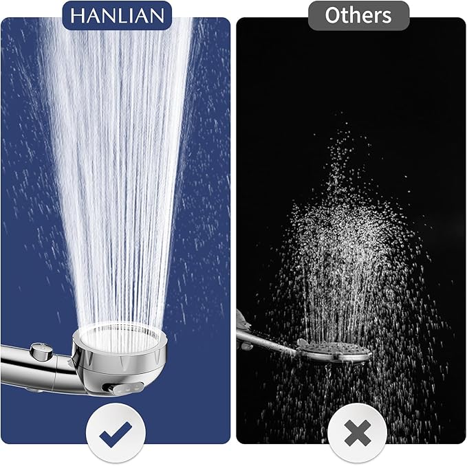 HANLIAN On/Off Pause Camper Shower Head with Filters, Detachable Shower Head with Filter, High Pressure RV Shower Heads with Hose and Self-adhesive Bracket, Shower Filtered Showerhead (Chrome)