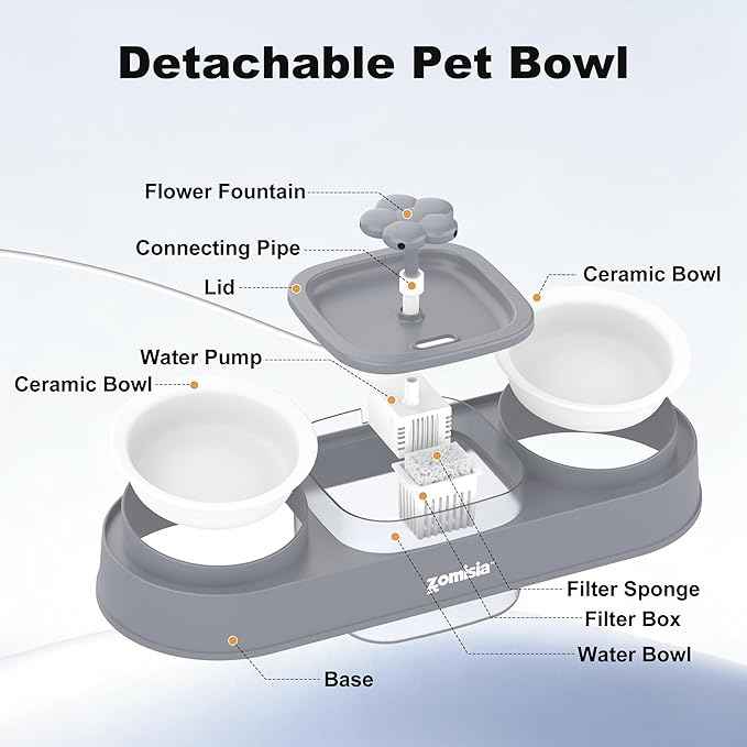 Cat Water Fountain and 2 Ceramic Food Bowls - 2 in 1 Ultra Quiet Automatic Pet Food and Water Bowl Set for Two Cats, Small Dogs, Gray (No Adapter)