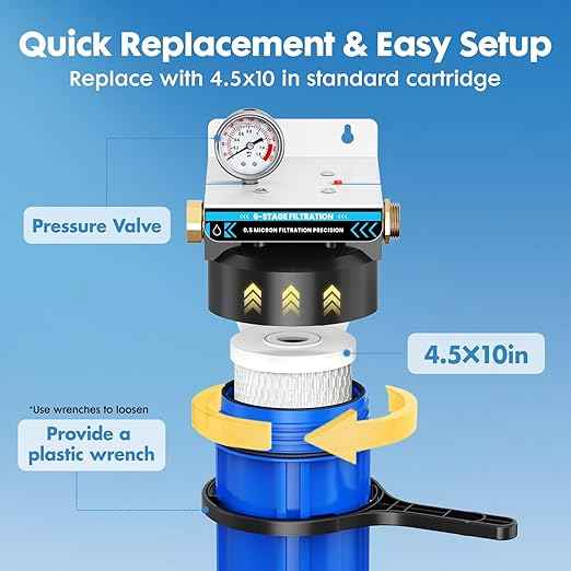 6-Layer RV Water Filter with Stand, 0.5 Micron Filtration, 3/4" GHT Metal Threads for RV & Camping,Reduces Sediments, Chlorine, VOCs, Heavy Metals, Bad Taste & Odor