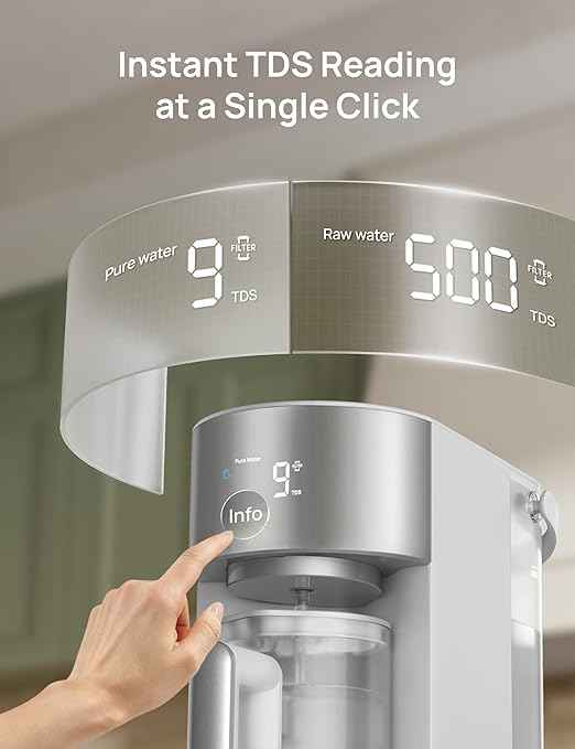 DREO Reverse Osmosis Water Filter Countertop, RO Filtration System, 3:1 Pure to Drain, TDS & Filter Life & Autofill Pitcher, Installation-Free, Self-Cleaning Water Purifier, RO Water Filter 112 3L