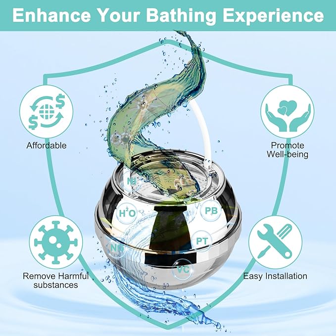 Ball Filter for Bathtub -8 Stages bath filter for tub- Removes Hundreds of Contaminants, Purify Your Bathwater for Healthier Skin and Hair, BPA Free, bathtub water filter, bathtub water filter - AquaVibe