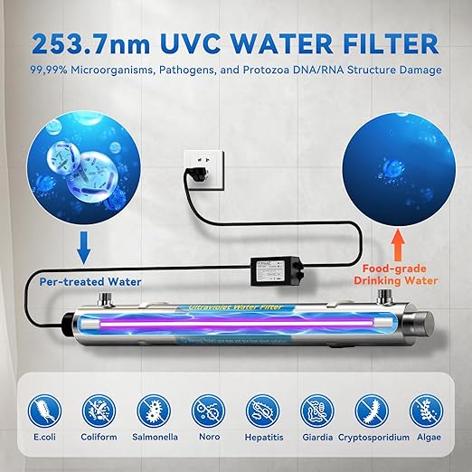 UV Water Filter Whole House, 1" MNPT, 55W Water Purifier System for Under Sink Water Filter, 120V 12GPM for Water Purity +1 Extra Bulb