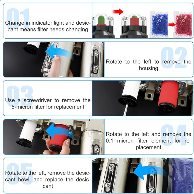 4 Stage Heavy Duty Industrial Grade 3/4" NPT Air Drying System, Auto Drain,Coalescing Filter,Particulate Filter,Double Desiccant Dryer and Air Regulator For Plasma Cutter and Paint Spray - AquaVibe