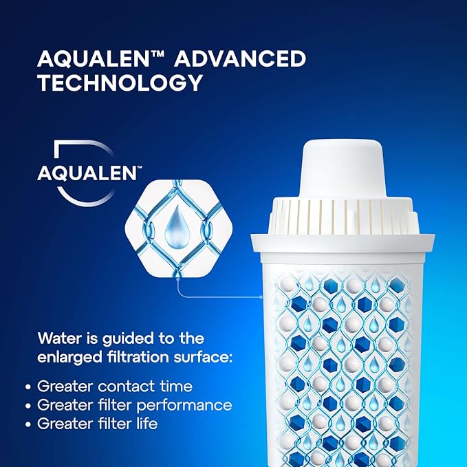 AQUAPHOR B15 Water Filter Replacement (6) - Fits Brita Pitcher - 45 Gallons per Filter
