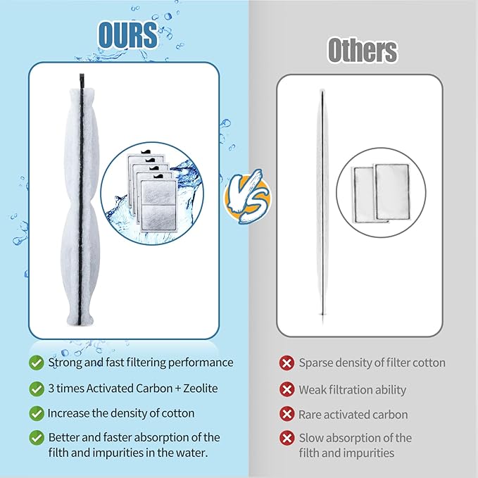 15 Pack PF-L Filter Cartridges Compatible with Top Fin Silenstream PF20, PF30, PF40 and PF75 Power Filters, Remplacement Aquarium Carbon Cartridge with Zeolite