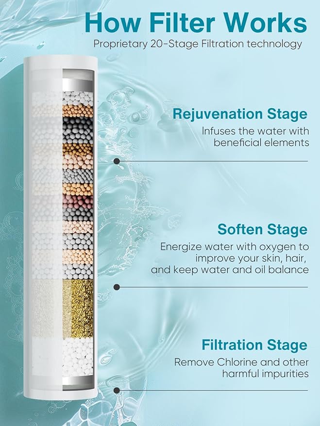 Cobbe Filtered Shower Head with Handheld, High Pressure 6 Spray Mode Showerhead with Filters, Water Softener Filters Beads for Hard Water - Remove Chlorine - Reduces Dry Itchy Skin, Matte Black