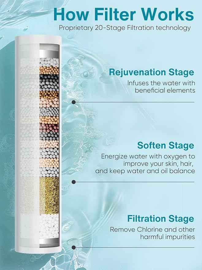 Cobbe Filtered Shower Head, High Pressure 9 Spray Mode Handheld Shower Head with Filter Built-in Power Wash with Hose and Water Softener for Hard Water Remove Chlorine, Matte Black