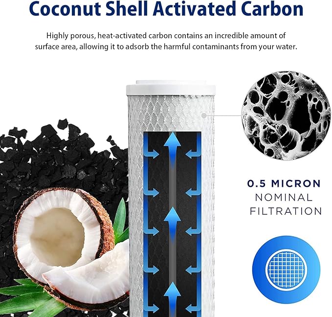 2.5" x 5" CTO Carbon Block Water Filter Cartridge Replacement, Whole house Pre Post, for Whole House Filtration Systems, 6pcs