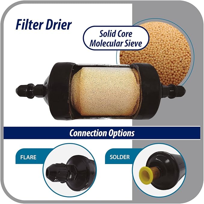Appli Parts APFD-165 5/8 in Liquid Line Refrigerant AC Filter Drier hvac Refrigeration 165 SAE Flare connection universal unidirectional 6in long 3in wide