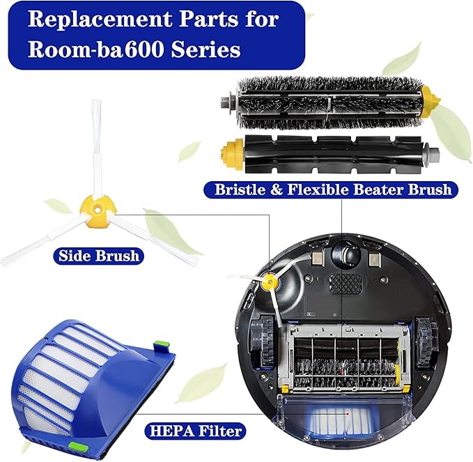 Replacement Parts fit for i-Robot Room-ba 600 Series 614 618 620 630 640 650 660 675 680 685 690 692 694 695 Vacuum Cleaner Replenishment Kit- Includes 3 Filter, 3 Side Brush &1 Bristle Brush - AquaVibe