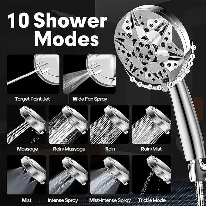 High Pressure Handheld Shower Head – 10 Spray Modes with Rain & Massage, Anti-Clog Nozzles, Power Rinse for Tile, Soap & Pets, Chrome Finish, Easy Installation