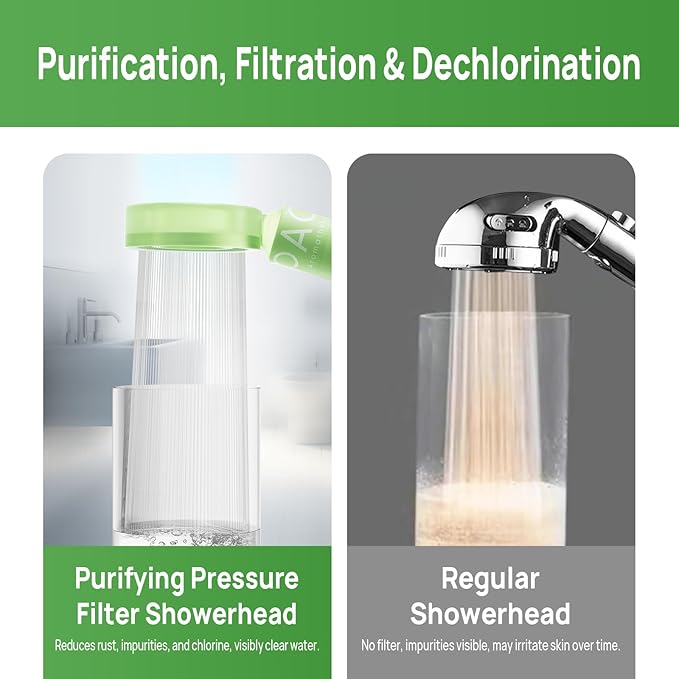 Filtered Shower Head with Handheld, High Pressure 3-in-1 Spray Mode Showerhead with Filters, Water Softener Shower Head for Hard Water, Remove Chlorine-Soothing Skin, Detachable, Easy Install (Apple)