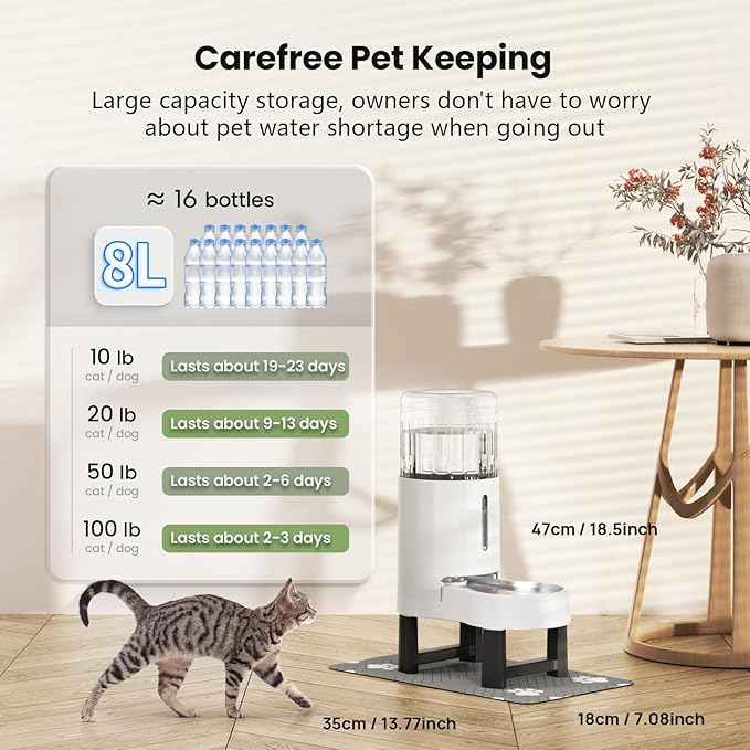 CZPET Elevated Dog Water Bowl Dispenser 8L with Mat for Large Dogs,Tall Raised Pet Waterer Stand,Relieve Neck Pressure,Large Capacity and Drinking Area Noise-Free for Pets (8L+Stand+Mat,White)