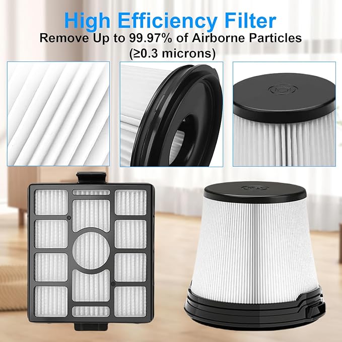 Replacement Filters for Shark Clean & Empty Vacuum Cleaner BU3523 BU3120 BU3521, HEPA, Foam, and Pre-Motor Filter Combo, Washable and Reusable - AquaVibe
