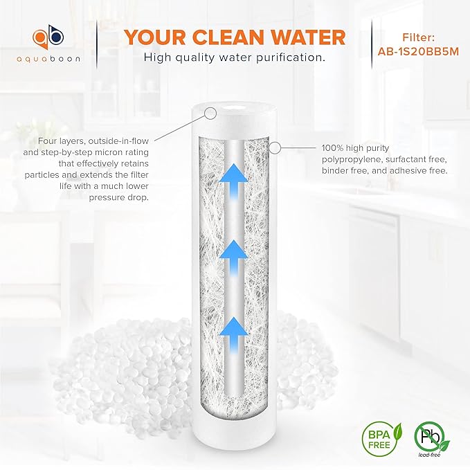 Aquaboon 5 Micron 20 x 4.5 Whole House Sediment Filter Cartridge 20 inch Water Filter Replacement Compatible with DGD-5005-20, FP25B, AP810-2, 8-Pack