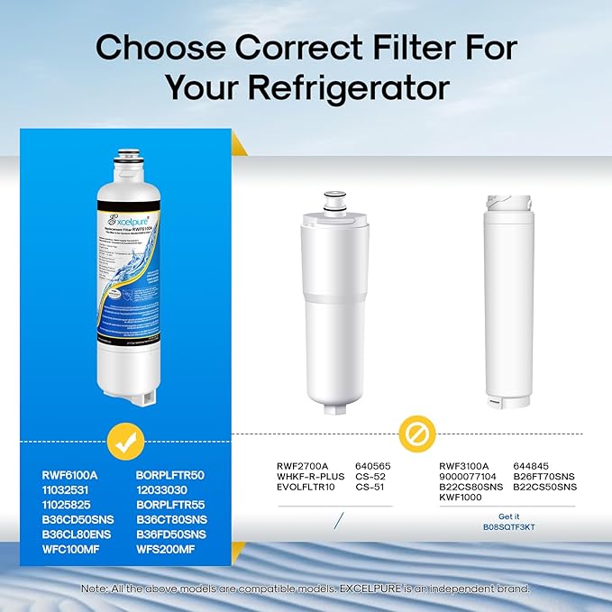 BORPLFTR55 Refrigerator Water Filter Replacement for Bosch Ultra Clarity Pro, BORPLFTR50, 12033030, 11025825, 11032531, B36CT80SNS, B36CL80ENS, WFC100MF, WFS200MF, RA450022, 3PACK - AquaVibe