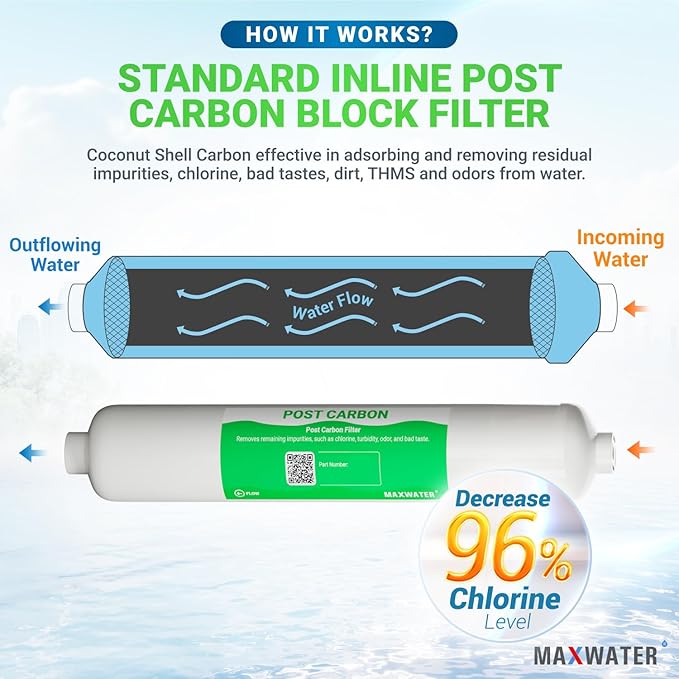 10" 5 Micron Inline Post Activated Carbon Water Filter Replacement Cartridge, 1/4"NPT Ports for Refrigerator, Ice Maker, RO Replacement for HX-ICF-10/3, FLTIN01PKQ, FT15, ICF-10Q/3-4 Pack