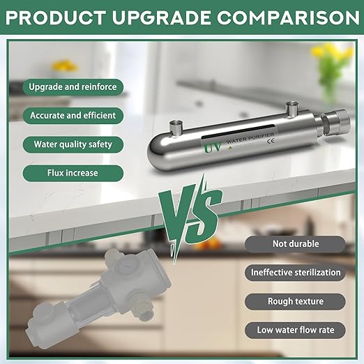 UV Water Filter,Add-on Kit for Under Sink Water Filtration Systems,Ultraviolet Water Purifier Sterilizer Filter for Whole House Water Purification,0.5GPM 6W Lamp Power 110V (SSE-006)