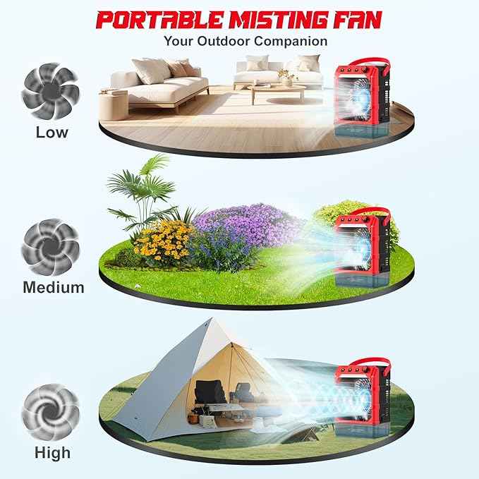 Battery Powered Misting Fan Compatible For Milwaukee 18V (No Battery) or USB Input Powered,Cooling Fan with 1600ML Water Tank,Timing Function,LED for Outdoor Barbeque Camping & More