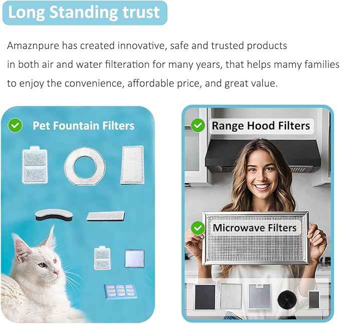 Filter Replacement Compatible with Catit mini Flower Fountain 44005 96411 Zeus Mini Water Fountain Aqua Cube Falls Petsafe Current Pet Fountain 2.65 x 2.65 inches, 12pack