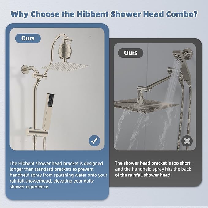 Hibbent All Metal 10'' Filtered Rainfall Shower Head, High Pressure Showerhead combo with 4-mode Handheld Spray, 12'' Extension Arm, Extension Bar with Holder, Shower Filter, Brushed Nickel