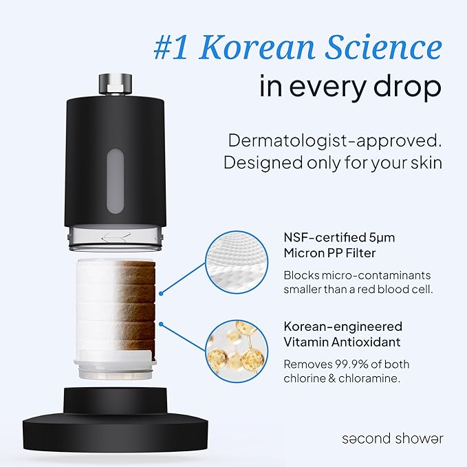 SecondShower Filtered Shower Head for Hard Water, Clinically Proven, NSF Certified 99.9% Chlorine Removal, High Pressure, Korean Beauty Secret Natural Filter (Matte White (Forest Green))