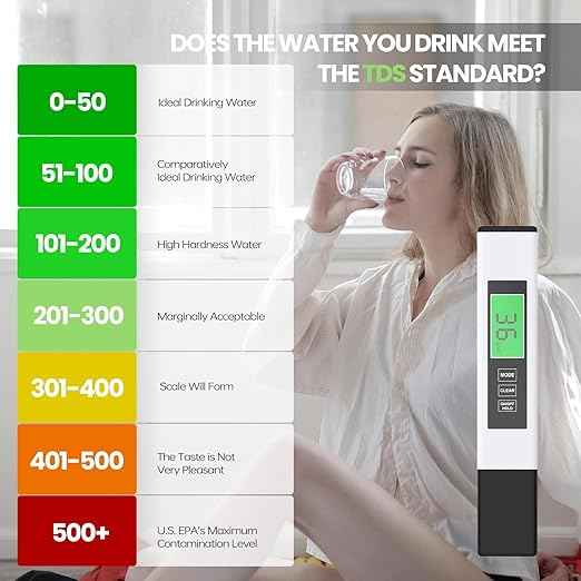 TDS Water Tester, 4 in 1 TDS Meter Digital Water Tester, Accurate and Reliable Digital TDS EC & Temp(°C,°F) Meter, 0-9990PPM Water Quality Tester for Drinking Water RO/DI System Aquarium White 6.1In