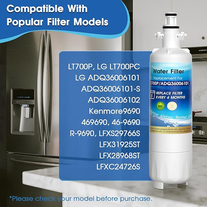 ADQ36006101 Water Filter Replacement for LG® LT700P, ADQ36006102,ADQ36006101- s, Kenmore® 9690, 469690, 46-9690, RWF1200A, RWF1052, LFXS29766S, LFX31925ST, LFX28968ST, LFXC24726S 2PACK
