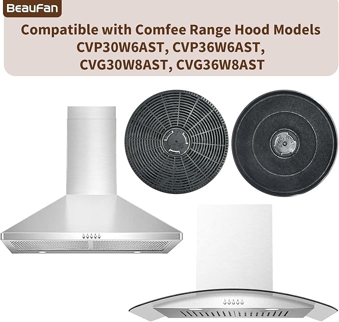 4 Pack CVP/CVG-CF Charcoal Filter Replacement for Midea and COMFEE' Range Hoods CVP30W6AST, CVP36W6AST, CVG30W8AST, CVG36W8AST, CVG30W8AST, CVP30W4AST, CVP30WTAST, CVP36WTAST, CVP36W4AST, MVP30W6AST