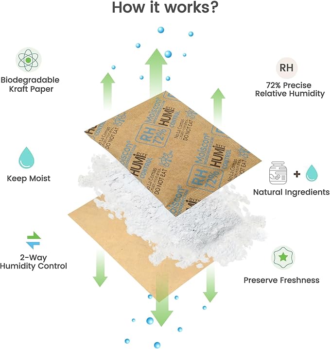 72% Two-Way Humidity Control Packs- 8 Gram Moisture Absorbers for Herbs, Wood Humidifier Boxes - Natural Craft Paper Design, Individually Sealed Packets, Prevents Leaks [90 Pack]