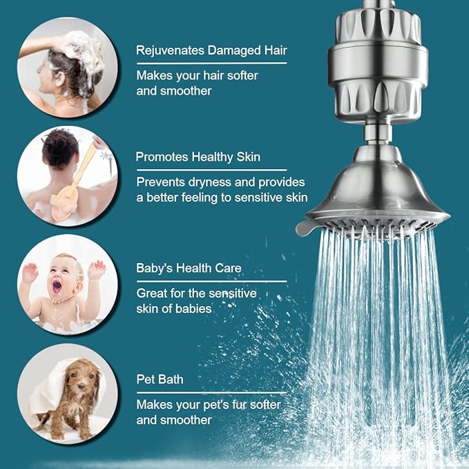 BRIGHT SHOWERS Dual Shower Head Combo Set with High Output Shower Filter for Hard Water, Brushed Nickel