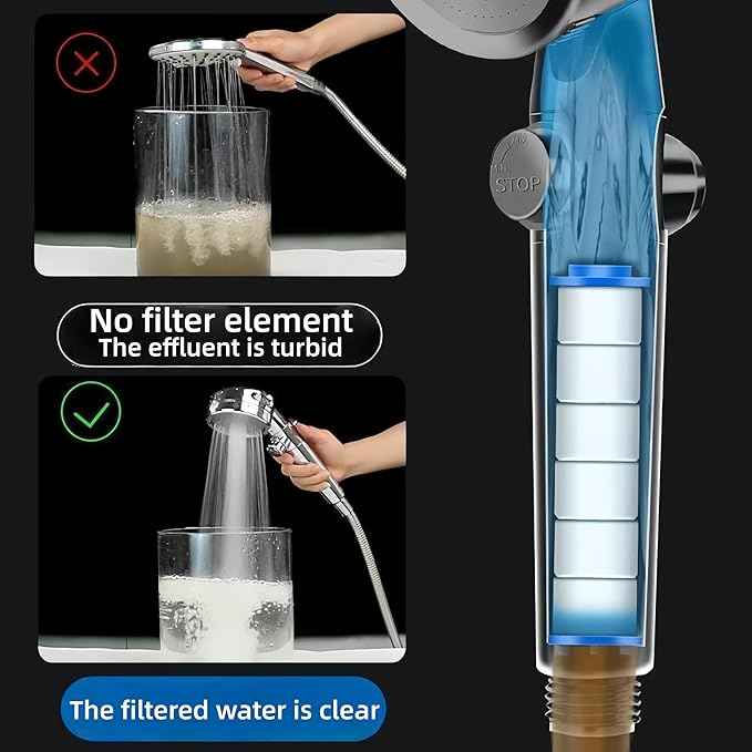 10Pcs Shower Head Filter Drivese, 2.95 Inch Ion Shower Dropse Head Filter PP Cotton Replacement Cartridge, Water Filter Core Cotton For Handheld Showerheads.