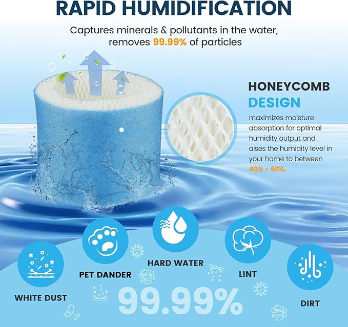 Colorfullife 4 Pack Premium Hac504 Humidifier Filters for Honeywell Humidifier HAC-504 HAC-504AW HAC504V1 HCM350 HCM-530 HCM-600 HCM-710 HEV-312, Upgraded Blue Pre-Filter Replacement Wicking Filter A - AquaVibe