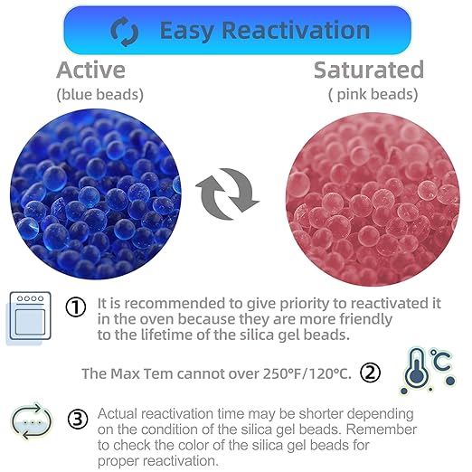Silica Gel 4 LBS, Indicating Silica Gel (Blue to Pink), Reusable Silica Gel Desiccant Dehumidifier