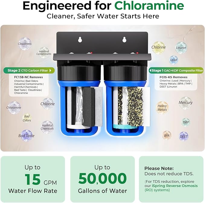 iSpring WGB21B-KSNC Whole House Water Filter System, SGS-Tested to Remove up to 94.4% of Chloramine, 5-Layer Filtration Reduces Heavy Metals, Lead, Chlorine, Sediment, VOC, 10” x 4.5” Filters