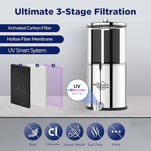 Membrane Solutions UV Countertop Gravity Water Filtration System with Extra 3-Pack Replacement Filter Elements (U3 New)