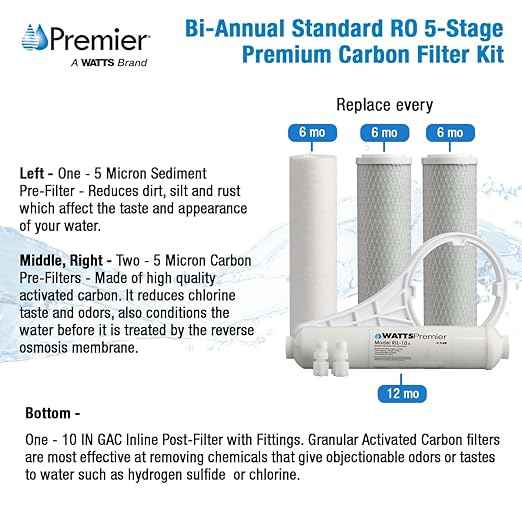 Watts Premier Bi-Annual Standard RO 5-Stage & 6-Stage Premium Carbon Block Filtration Kit for Reverse Osmosis System, Sediment Filter, 2 Carbon Pre-Filters, 10" GAC Inline Post-Filter, Housing Wrench