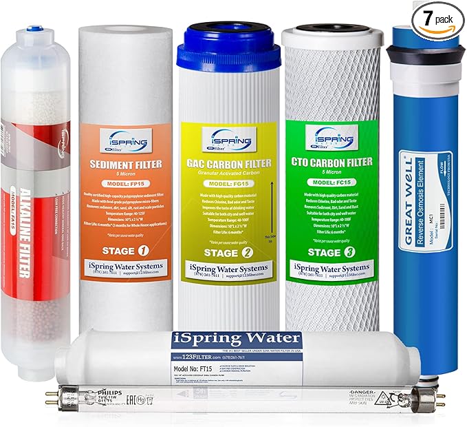iSpring F7KU100 Replacement Under-Sink Water Filter Cartridges Set for 7-Stage 100 GPD Membrane Reverse Osmosis RO Water Filtration Systems with Alkaline Mineral Filter and UV Bulb