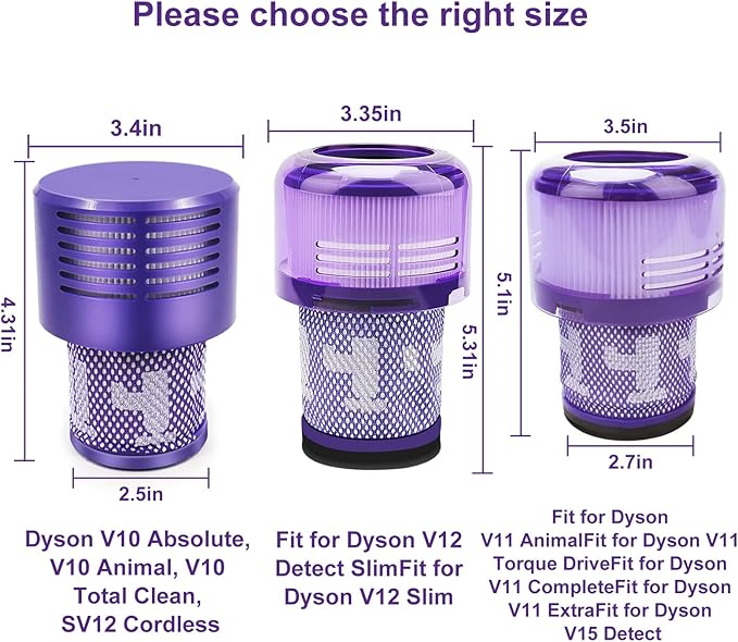 V10 Filters for Dyson V10 Cyclone Series, V10 Animal, V10 Absolute, V10 Total Clean, SV12, Part No. 969082-01, 3 Pack Filters and 1 Clean Brush. - AquaVibe