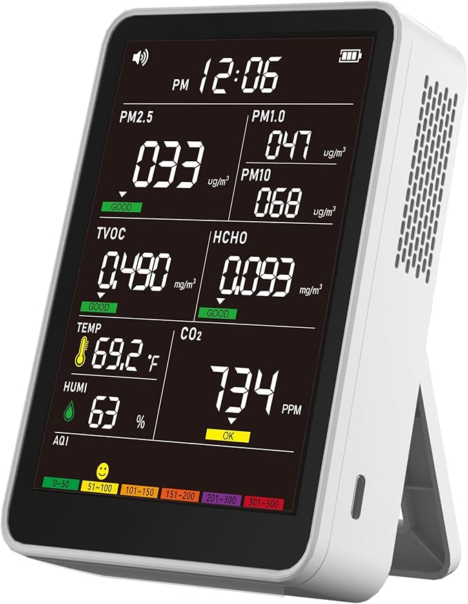 Professional Indoor Air Quality Monitor with AQI Beep Alarms, Portable Real-Time Detector for Home Cars Plants and Pets (Milky White)