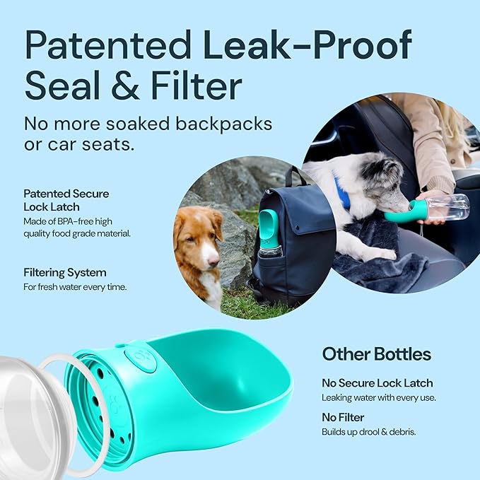 MalsiPree Portable Dog Water Bottle - 19 Oz, Blue - Leak-Proof Water Bowl Dispenser with Lock for Hiking, Travel & On-The-Go - AquaVibe