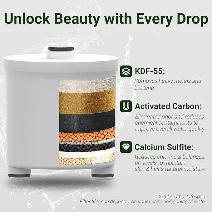 Filtered Shower head for Healthier Hair & Skin – Removes Chlorine & Heavy Metals,6 Mode Settings High Pressure Shower Head Filter for Hard Water, Easy install,One-touch Quickly Filter Replacement