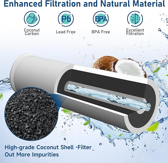 HX2017FR-A HX2017F-A Water Filter Compatible with Insignia NS-WF26FD9-1 WF26FD9-1 (3 Pack)