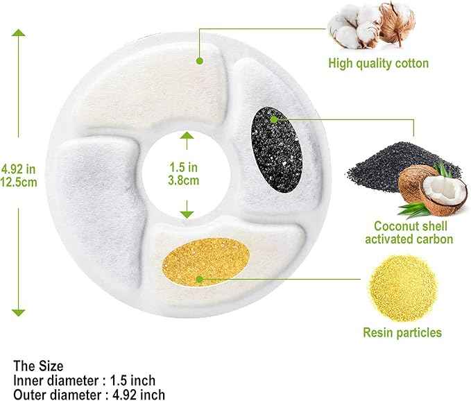 Cat Pet Water Fountain Filters, 5 inch, Dog Fountain Activated Carbon Filters Replacement, Compatible with Cats and Dogs Automatic Water Dispenser (16Pcs)