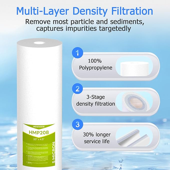 5 Micron Whole House Water Filter Cartridge, Sediment Filters for Well Water, Universal Replacement for Any 20 inch Big Housings - 20" x 4.5" Cartridges - Pack of 6