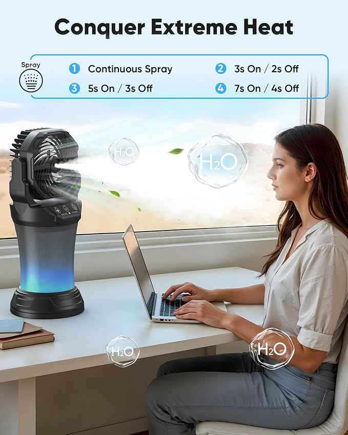 Portable Misting Fan for Outdoor Patios - 30000mAh Rechargeable Battery Operated Camping Fan with 2L Water Tank, 4 Spray, 4 Speeds & RGB Light for Fishing/Travel/Garden Party/Golf/Tent/Office